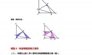 数学模型解题法